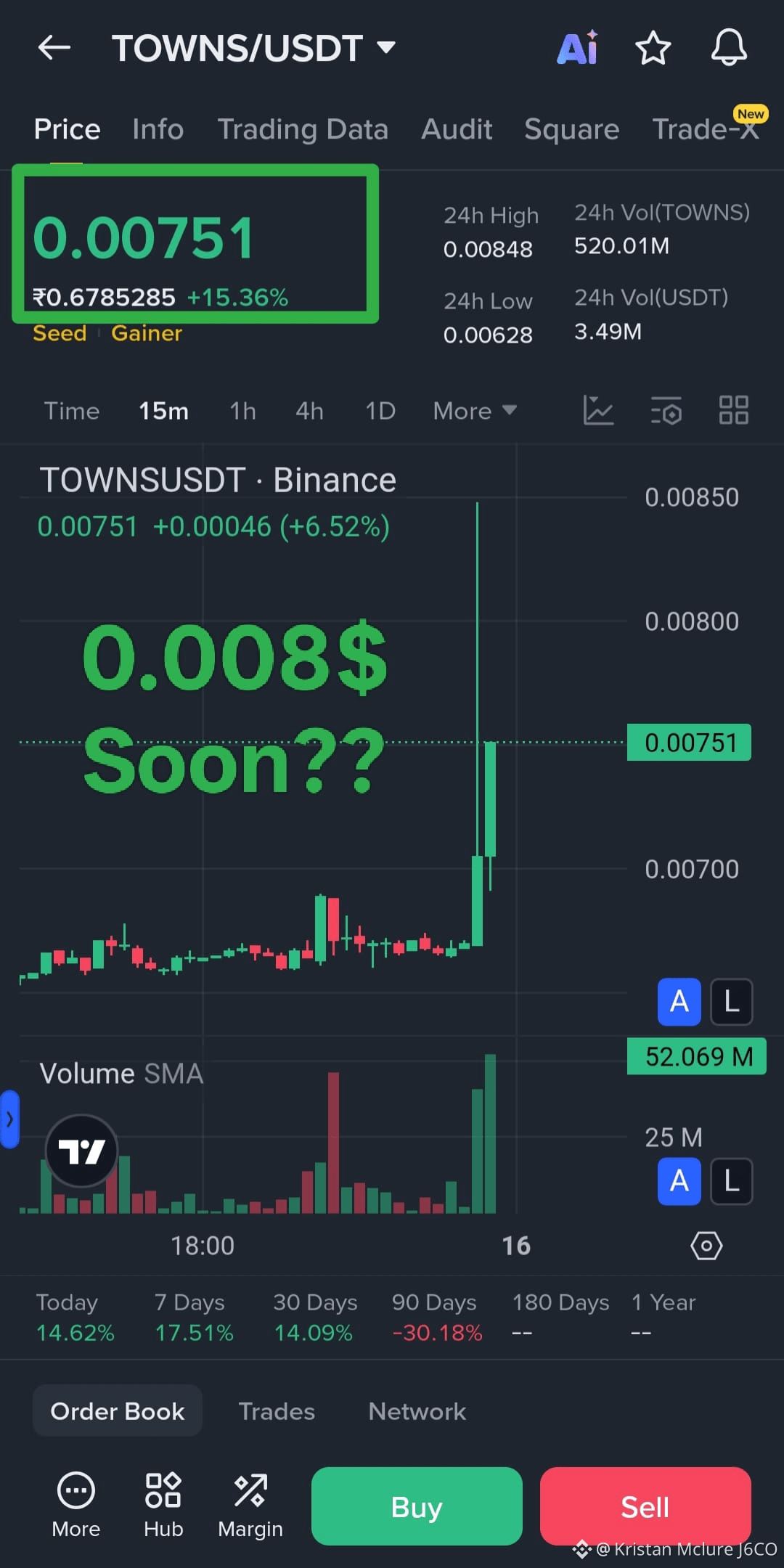 Latest #towns News, Opinions and Feed Today | Binance Square