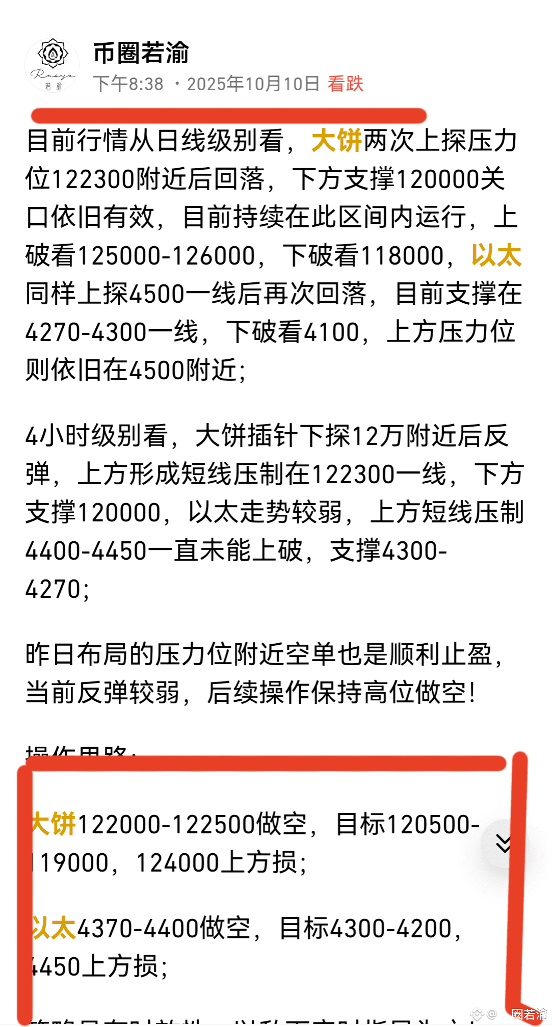 The short position near the pressure level laid out yesterda | 币圈若渝 on  Binance Square