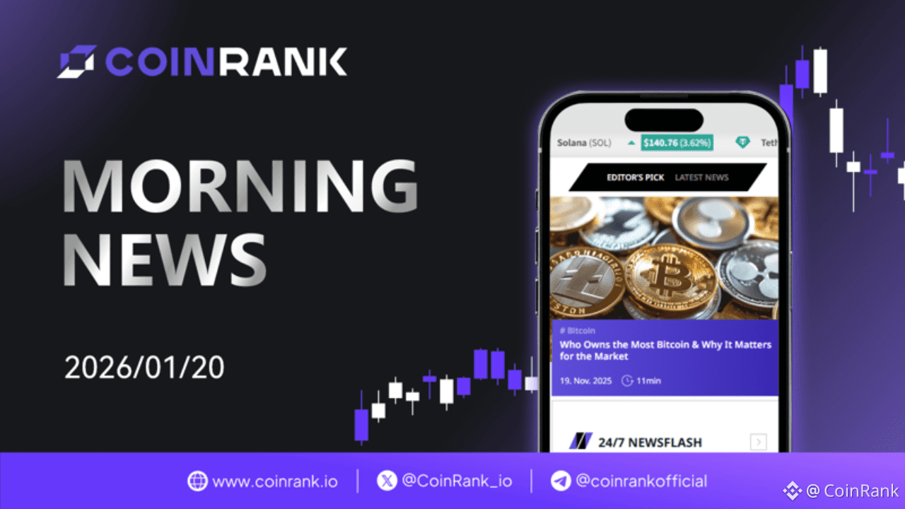 GOMBLE Price Today | Binance Alpha New Listing, Airdrop & Charts