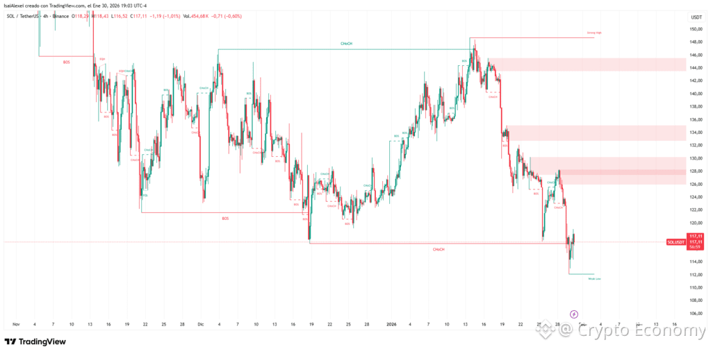 SOLUSDT_2026-01-30_19-02-53 (1)