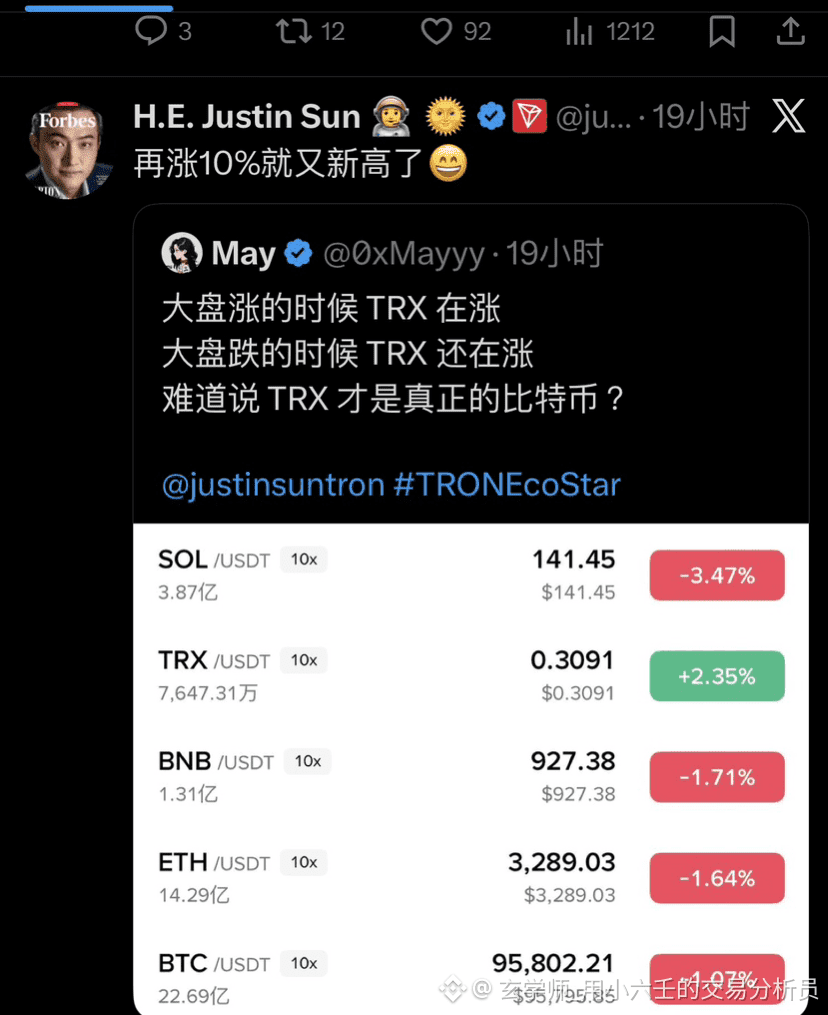 今日#trx 最新资讯、观点和推送| 币安广场