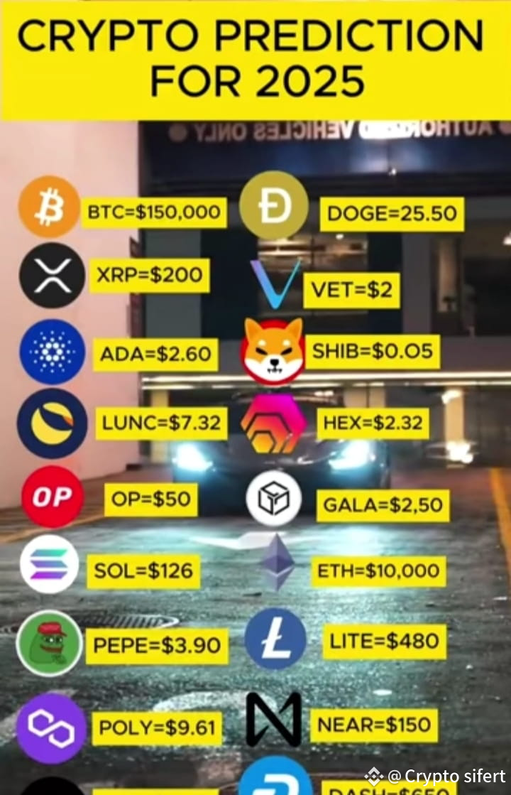 CRV YPTO PREDICTION FOR 2025 – TOP $COINS AND POTENTIAL | Crypto sifert on  Binance Square