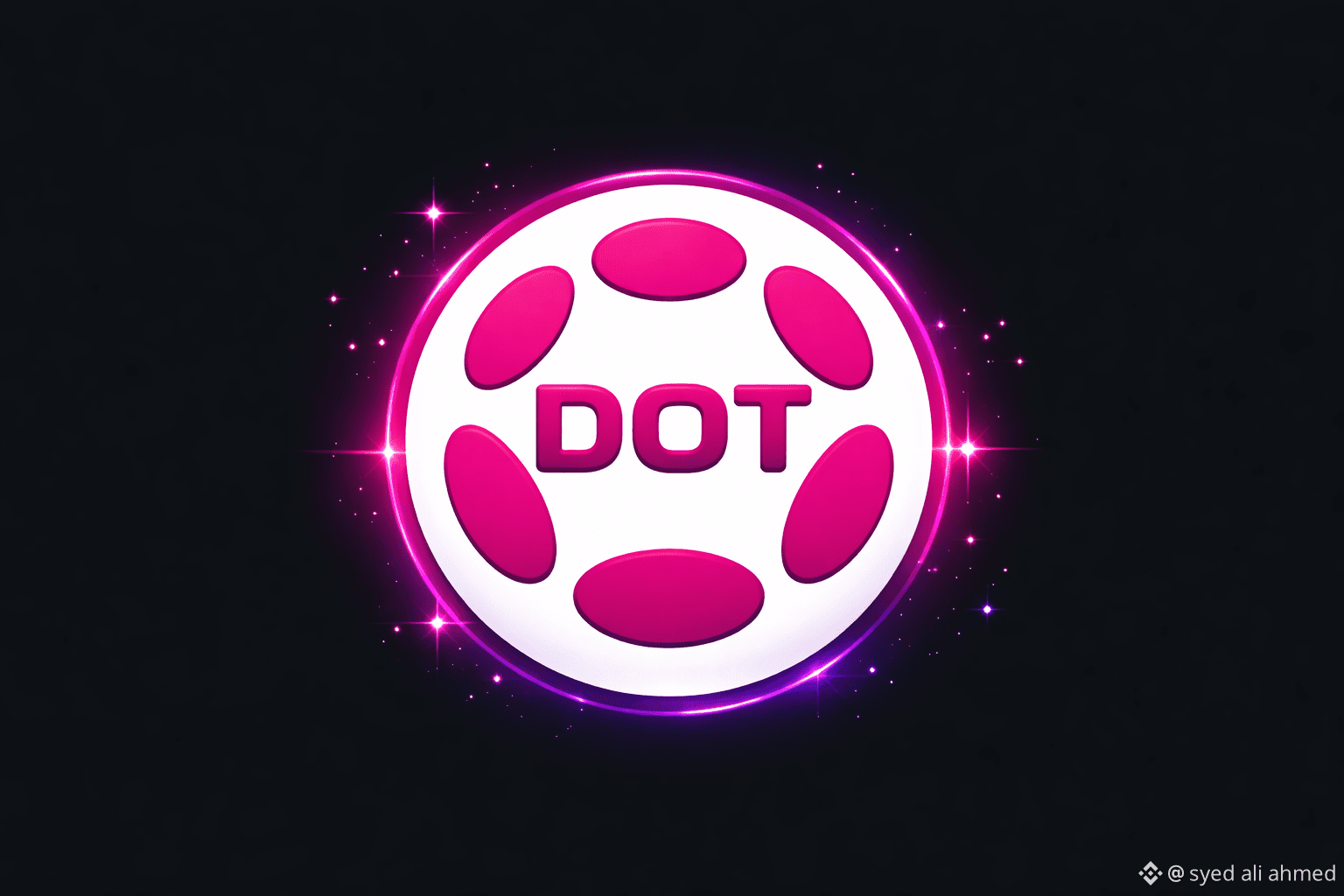 今日#dot 最新资讯、观点和推送| 币安广场