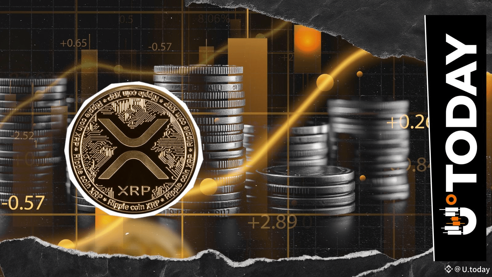 XRP-Stunden-Goldenes Kreuz Bestätigt | U.today auf Binance Square