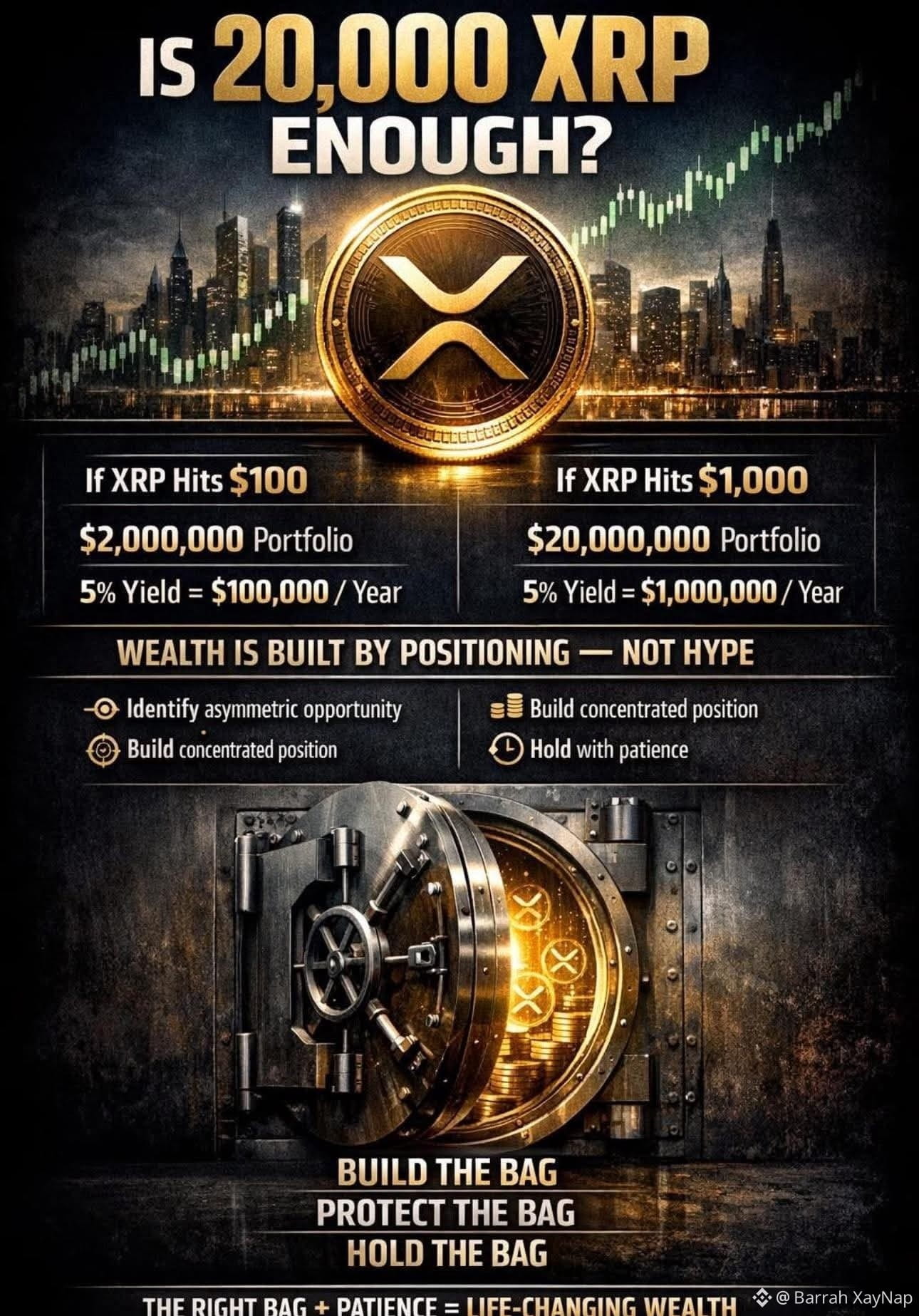 Latest #xrp News, Opinions and Feed Today | Binance Square