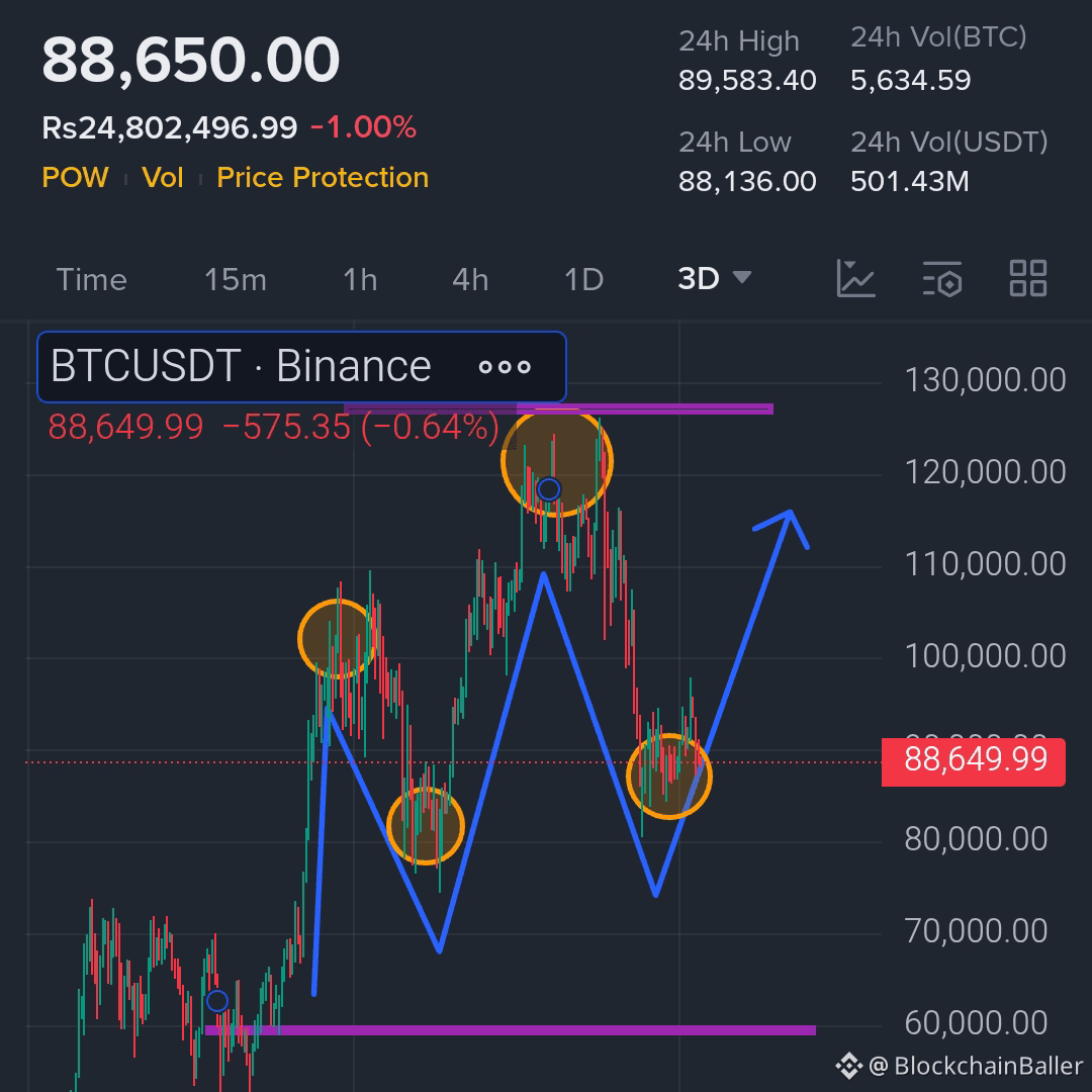 Comprar Bitcoin: Como comprar BTC com cartão rapidamente