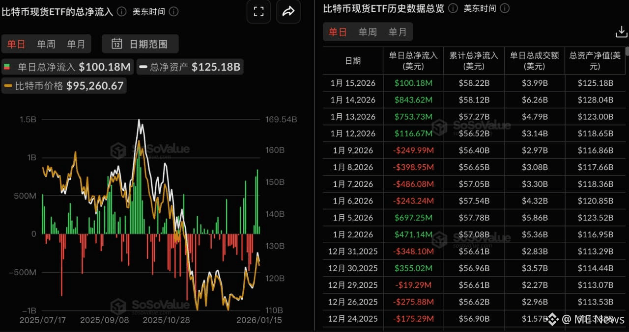 Token2049 Singapore」full agenda and important guests announced! | ME News  on Binance Square