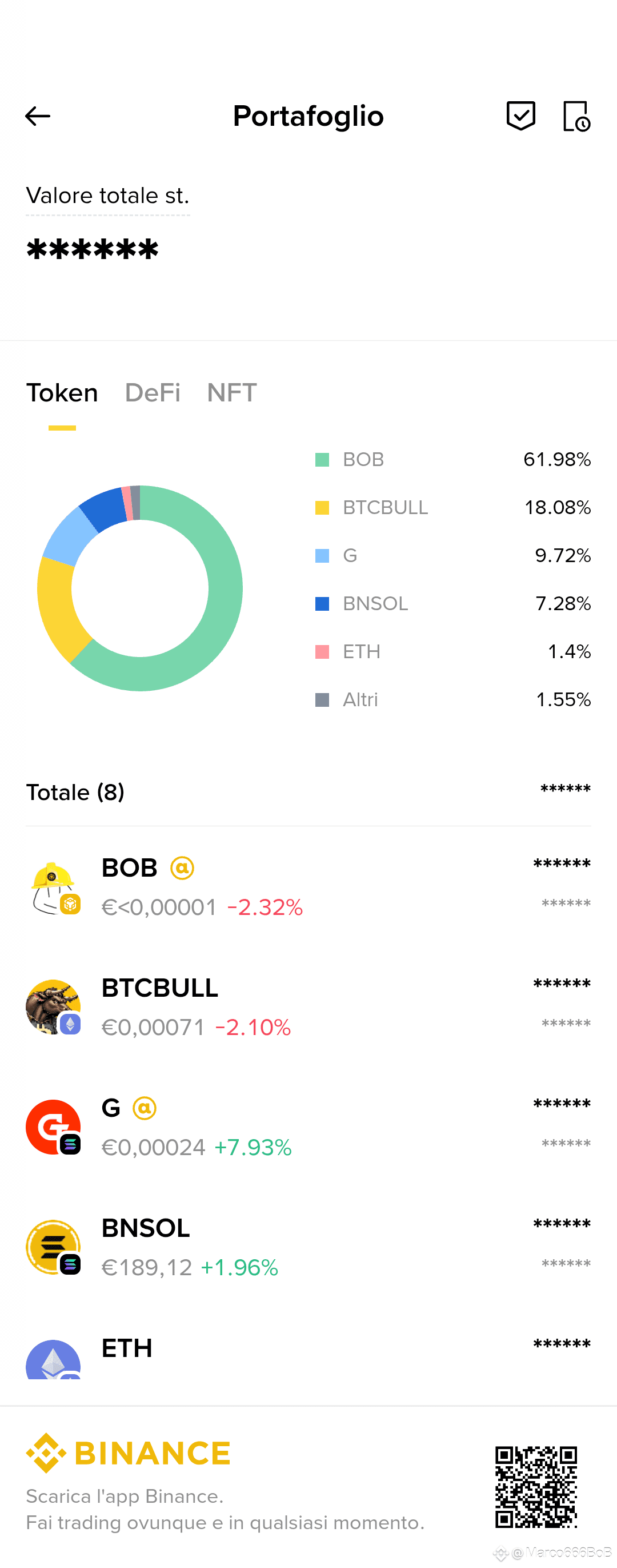 Últimas noticias, opiniones y publicaciones sobre #btcbull de hoy | Binance  Square