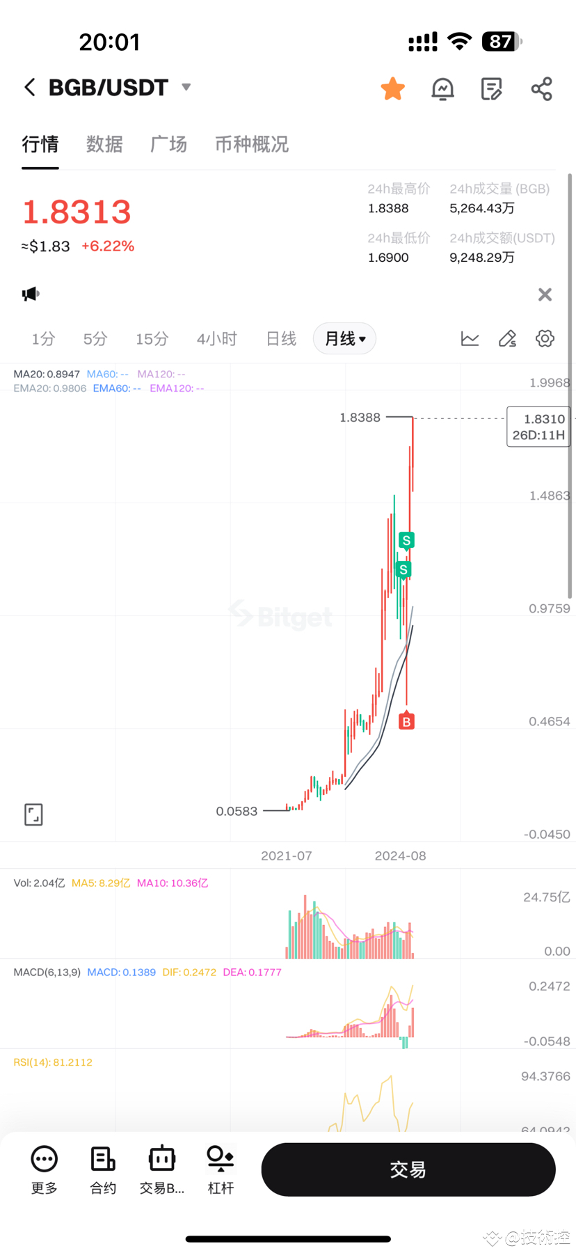 BNB is a gold shovel, BGB is a silver shovel. Grab it with b | 技術控 on  Binance Square