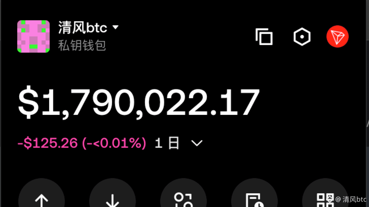 以太坊质押验证器退出队列降至零，ETH质押需求激增| Binance News发布于币安广场
