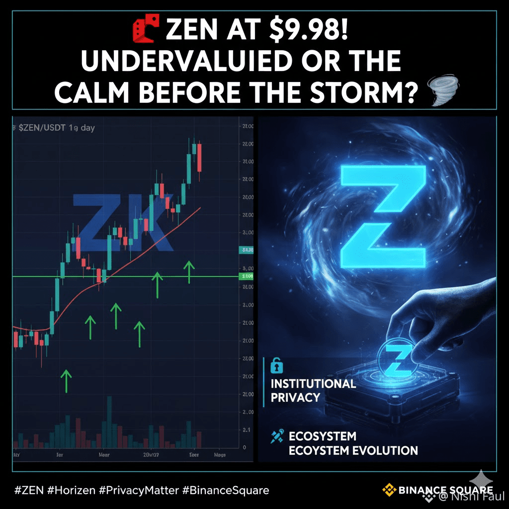 Latest #horizen News, Opinions and Feed Today | Binance Square