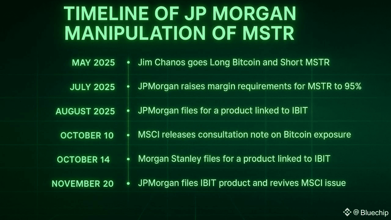 JP MORGAN MANIPULATION of MSTR IS WAY BEYOND YOU THINK. | Bluechip on  Binance Square