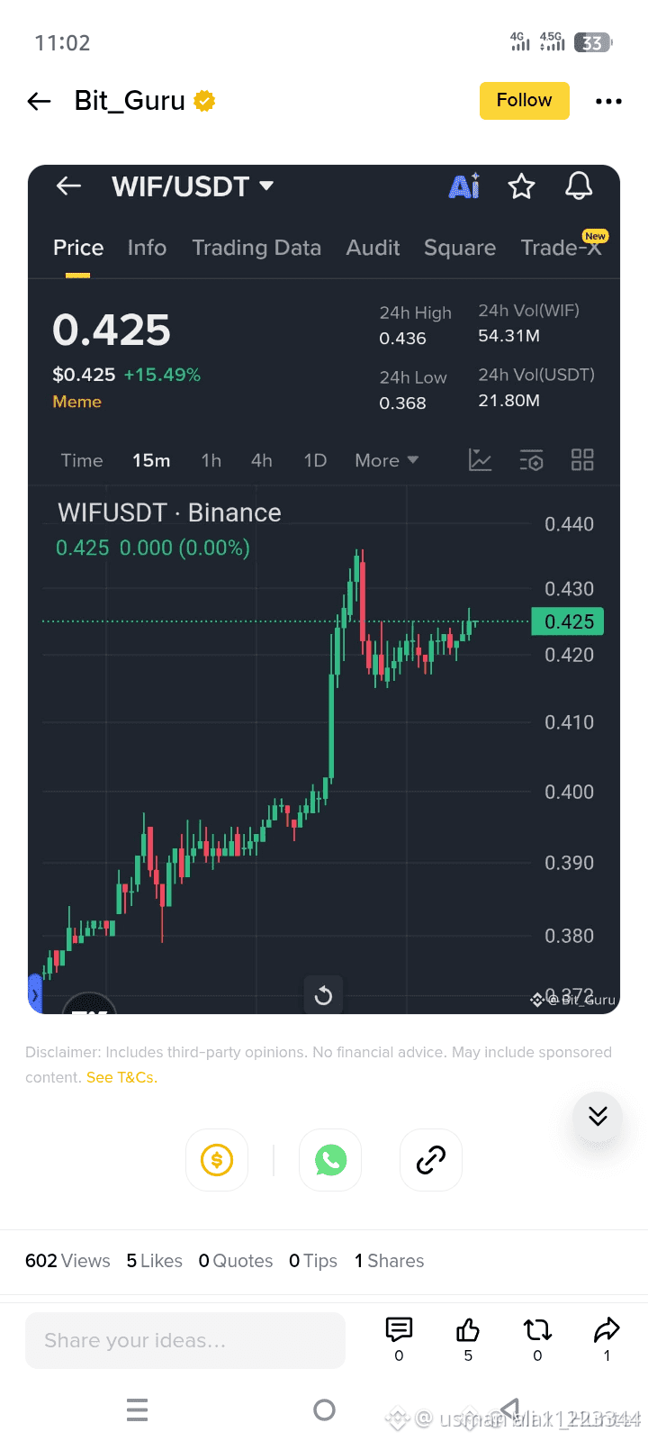 Latest #wifusdt News, Opinions and Feed Today | Binance Square