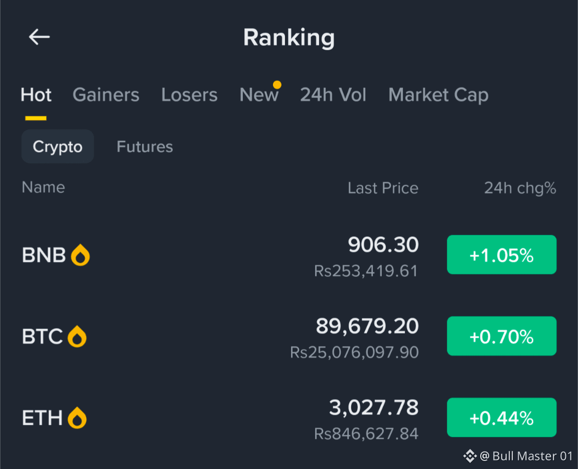 Buy BNB - Easy Guide to Buying BNB Now