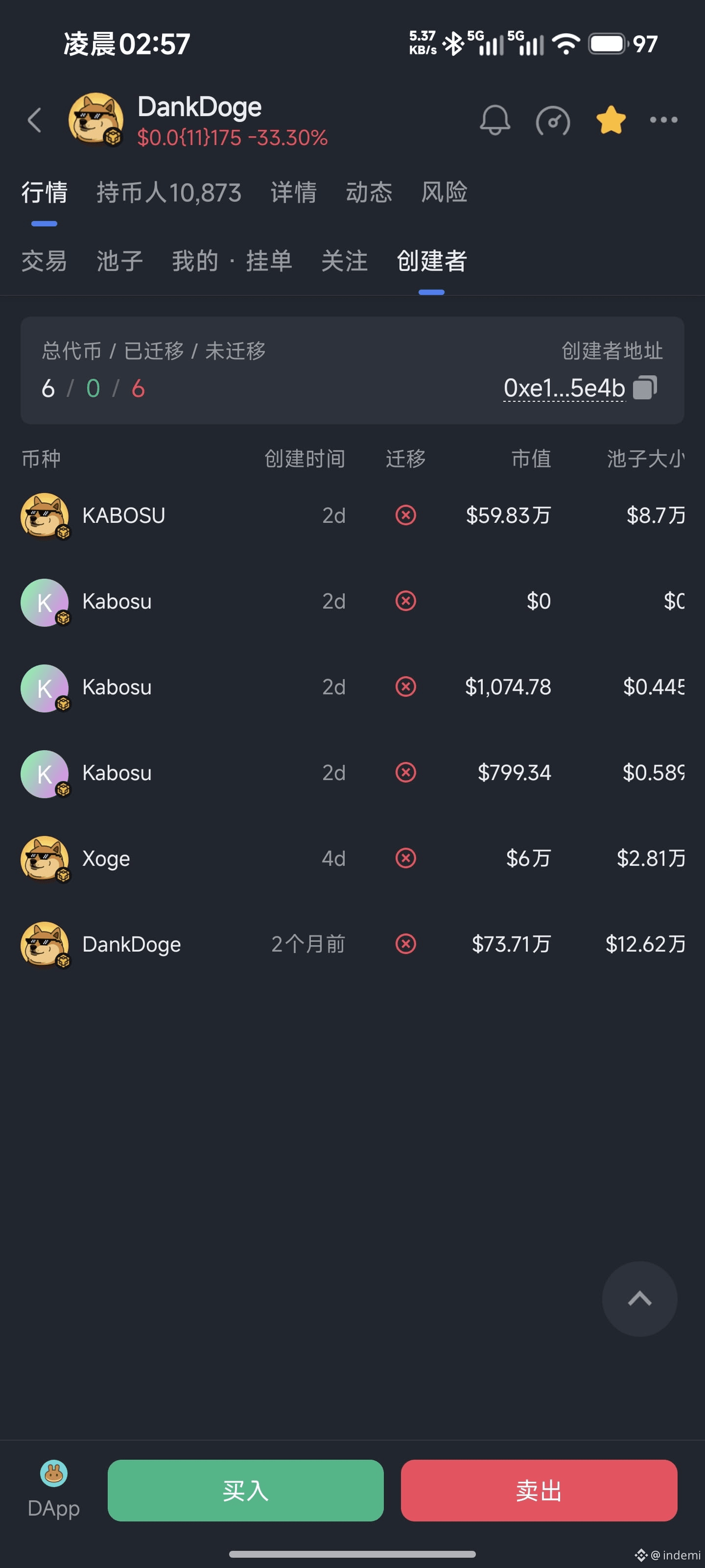 今日#shib 最新资讯、观点和推送| 币安广场