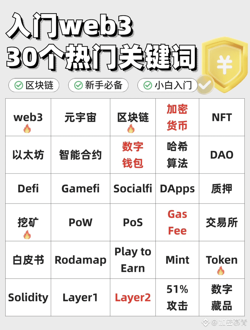 入门web3必须要知道的30个关键词🔥 | 以太精准狙击手—慕青على Binance Square