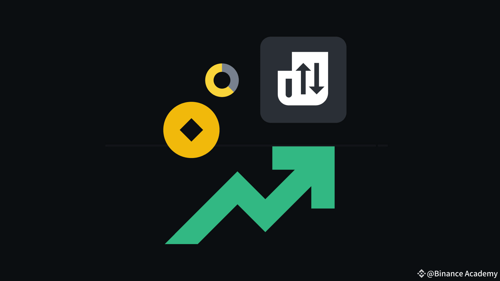 币安期权的RFQ 是什么？ | Binance Academy发布于币安广场