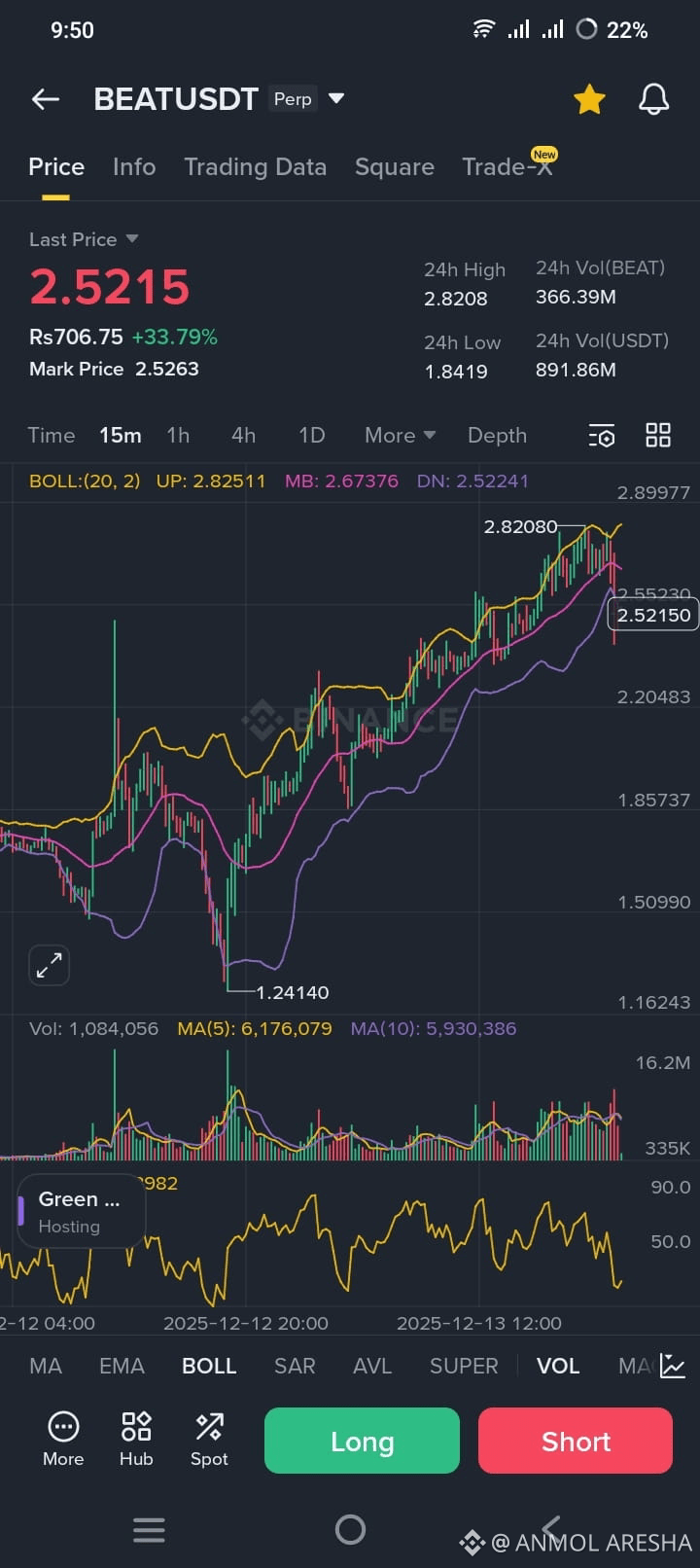 Latest #financialfreedomquest News, Opinions and Feed Today | Binance Square