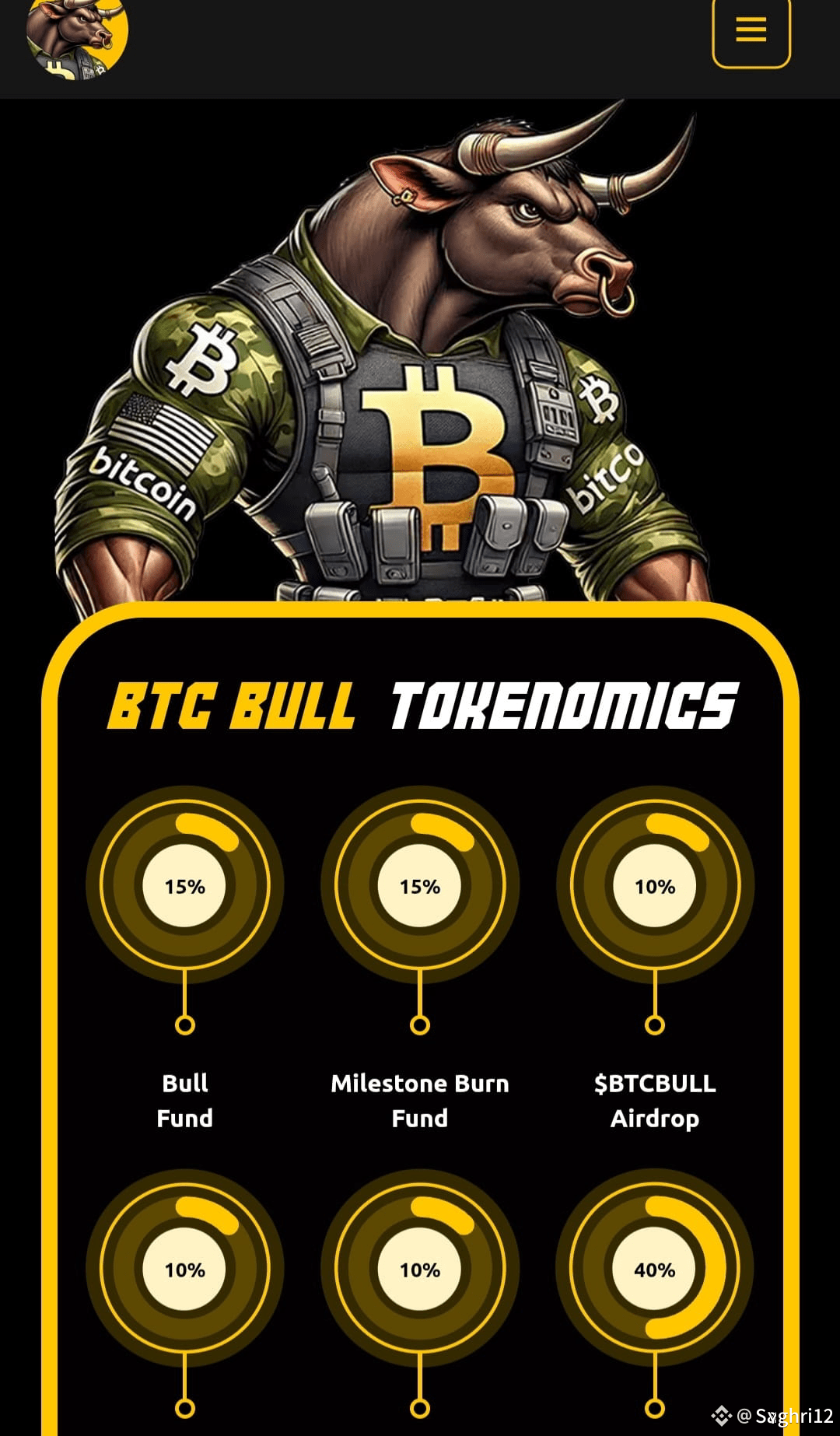 Últimas noticias, opiniones y publicaciones sobre #btcbull de hoy | Binance  Square