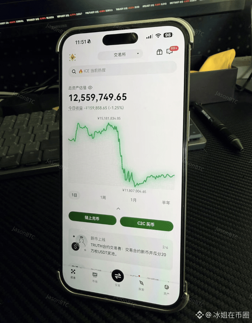 Profil 冰姐在币圈| Binance Square