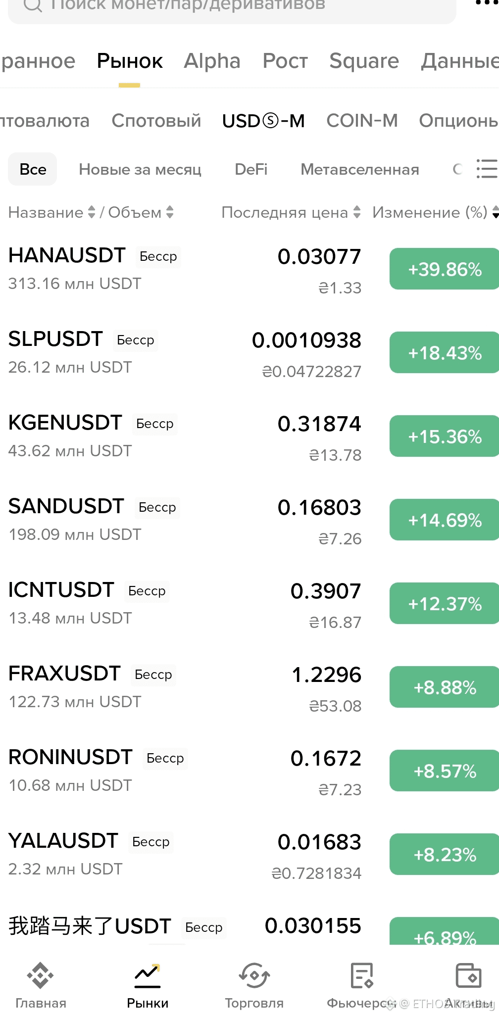 Latest #hananetwork News, Opinions and Feed Today | Binance Square