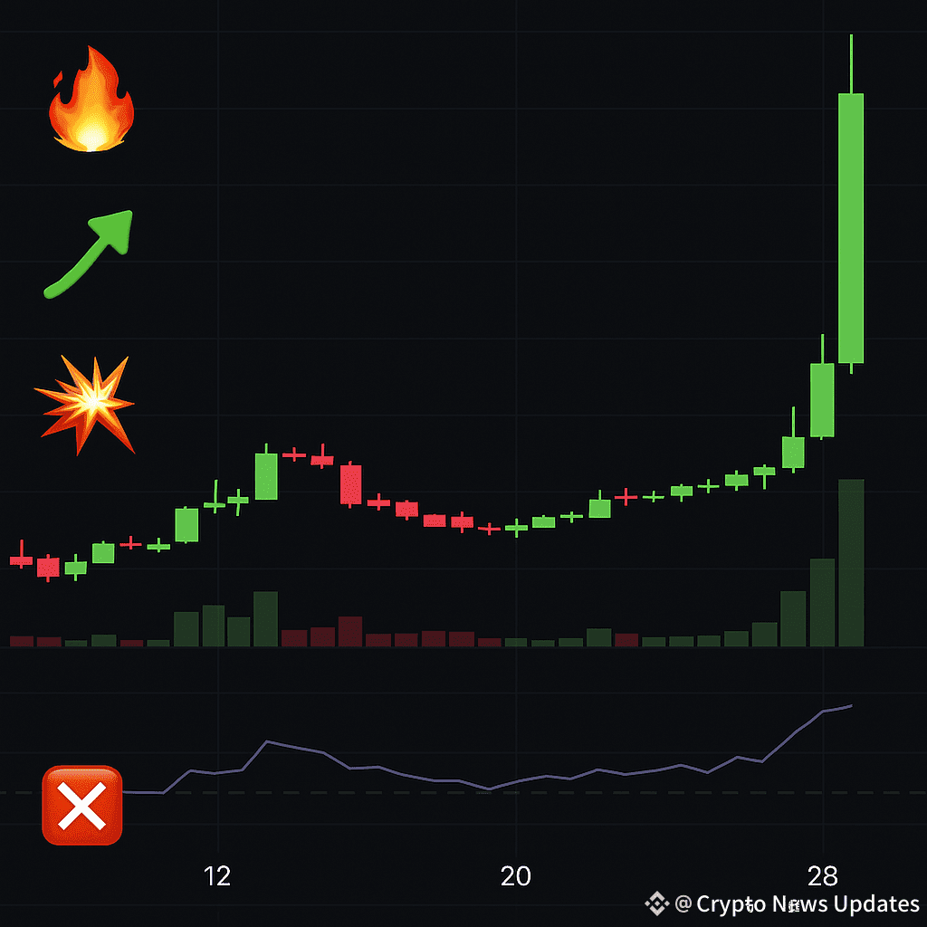 🔮 $SPK Short-Term Price Prediction (Next Few Hours): 📉 | Crypto News  Updates on Binance Square