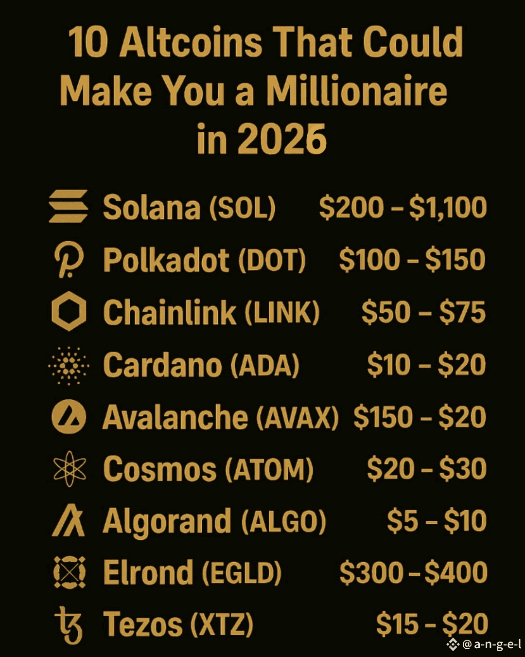🚀 TOP 10 ALTCOINS THAT COULD MAKE YOU A MILLIONAIRE BY | a-n-g-e-l on  Binance Square