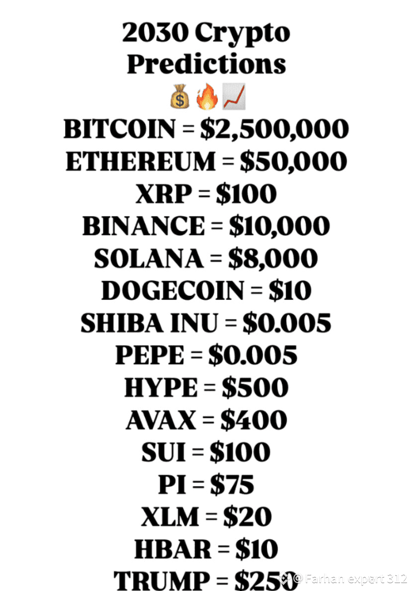 This is possible or not $PEPE $HYPER $SUI | Farhan expert 312 on Binance  Square