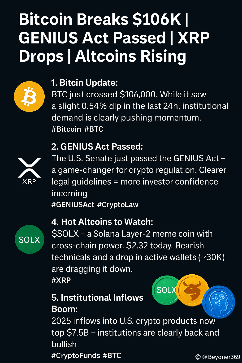 Bitcoin Breaks $106K | GENIUS Act Passed | XRP Drops | | Beyoner369 on  Binance Square