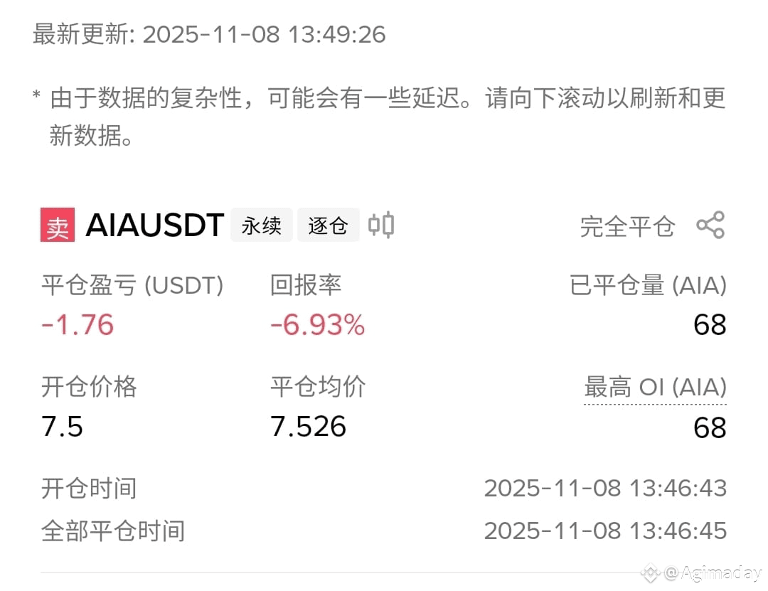 Hồ sơ của Agimaday | Binance Square