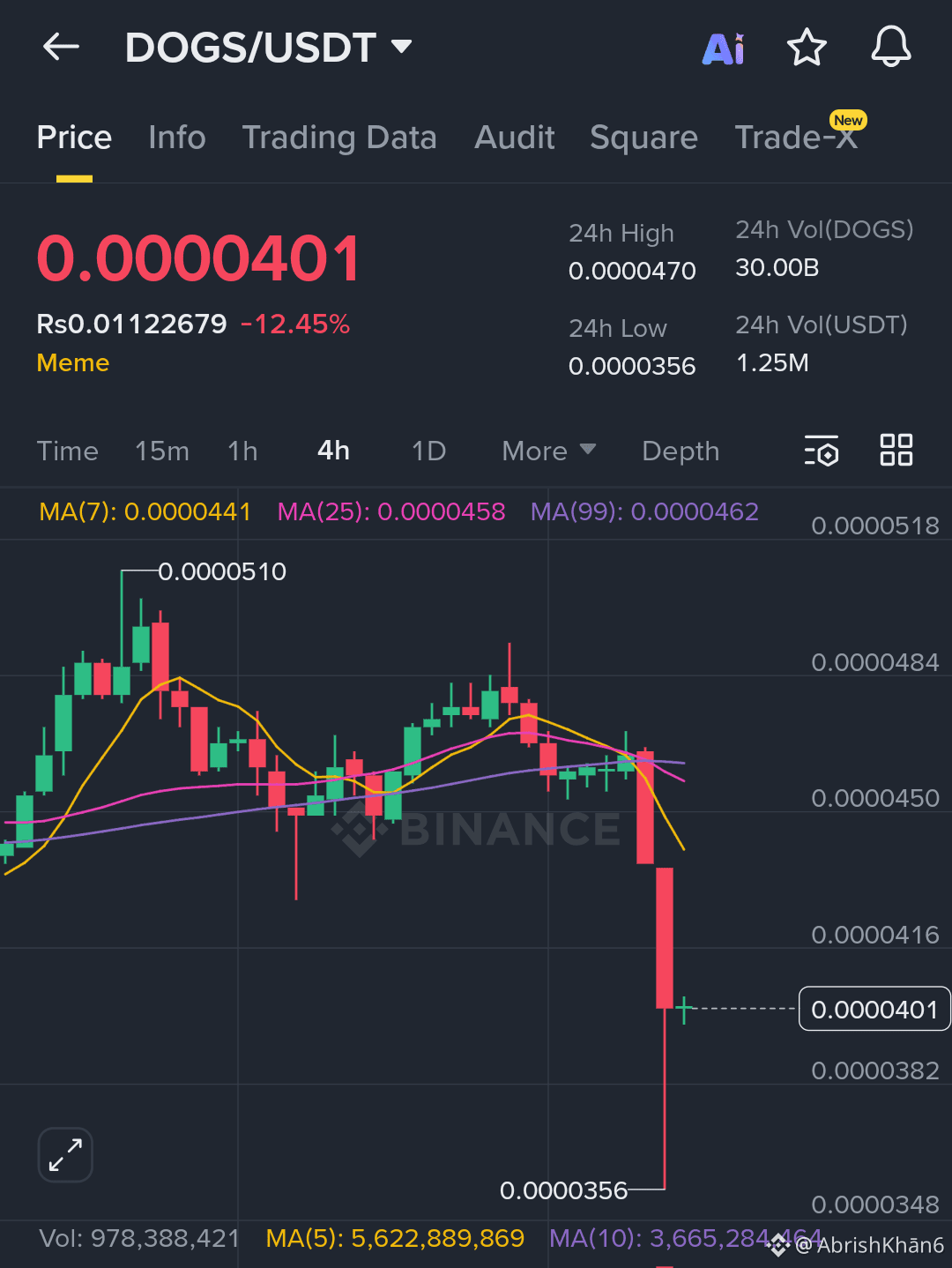 DOGS Price Today | DOGS to USD Live Price, Market Cap & Chart