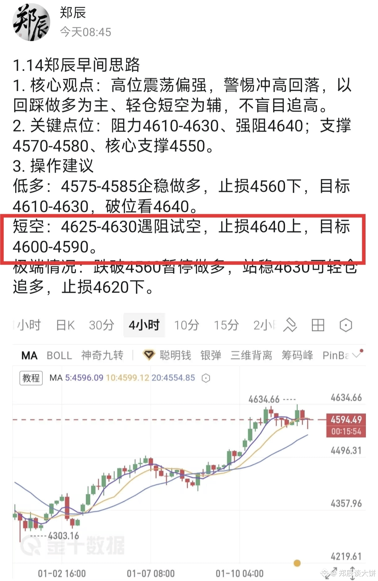 美联储传声筒爆料：特朗普提前泄露非农数据美联储核心喉舌Nick Timiraos转发贴文证实，特朗普于周四晚8点20分| 郑辰谈大饼
