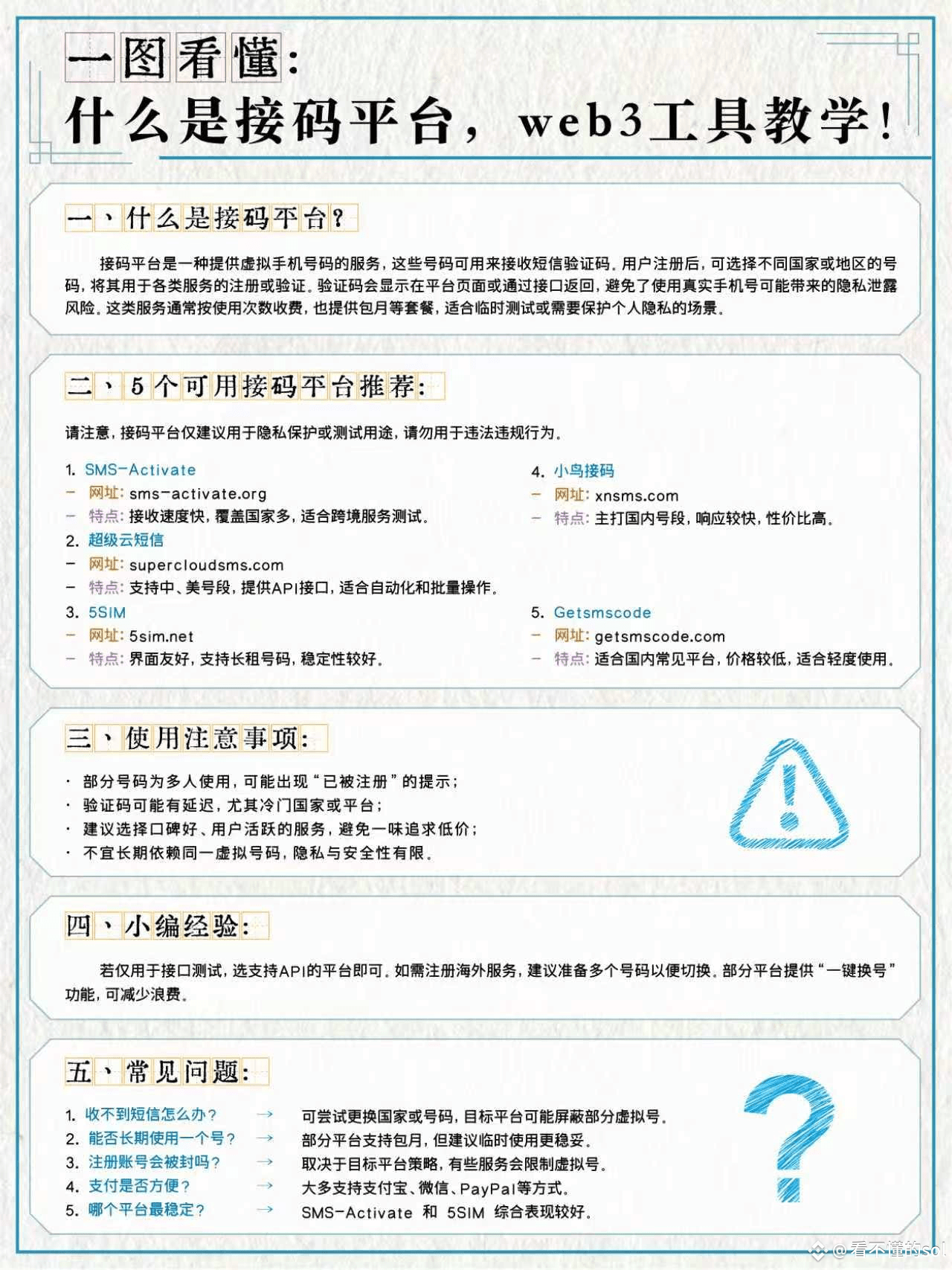 一图看懂：什么是接码平台，web3工具教学！！分享5个接码平台，亲测可用| 看不懂的sol发布于币安广场