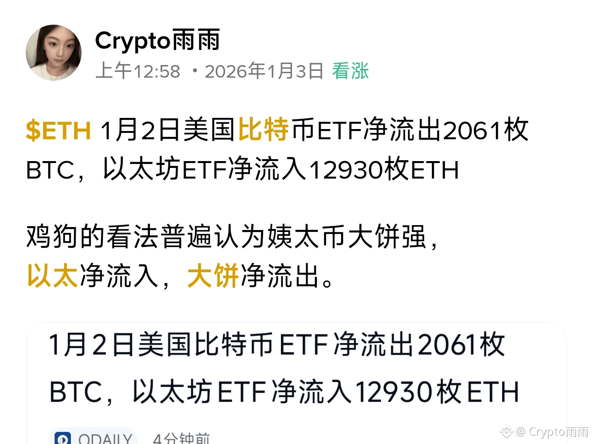 ETH 这波反弹姨太走势比大饼强势的多，未来很长一段时间姨太也会比大饼强，， 原因在于这次的熊市姨太跌的多，且这2次| Crypto雨雨