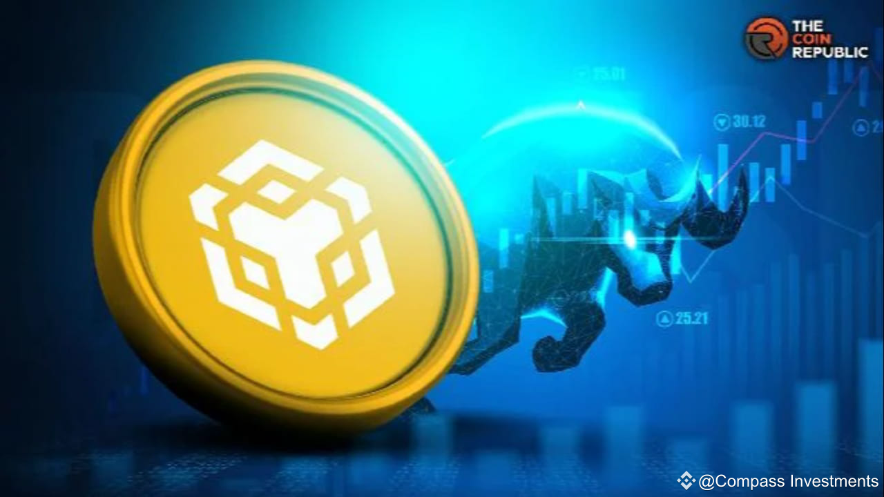 Senaste #cryptomarkettrends-nyheter, -åsikter och -flöde idag | Binance  Flöde