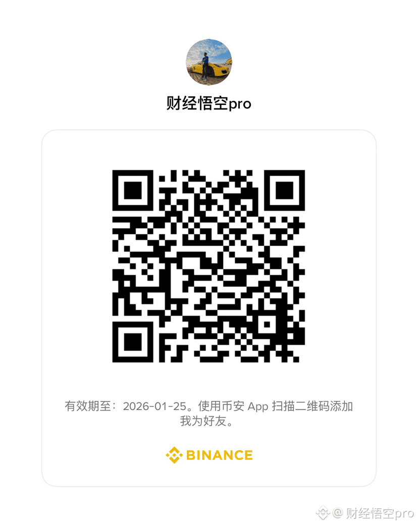 财经悟空pro的个人资料| 币安广场