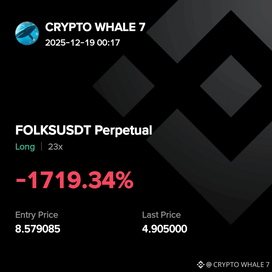 Alert $FOLKS BROKE 5.00 🔻 Price sliced through 5 like | CRYPTO WHALE 7 on  Binance Square