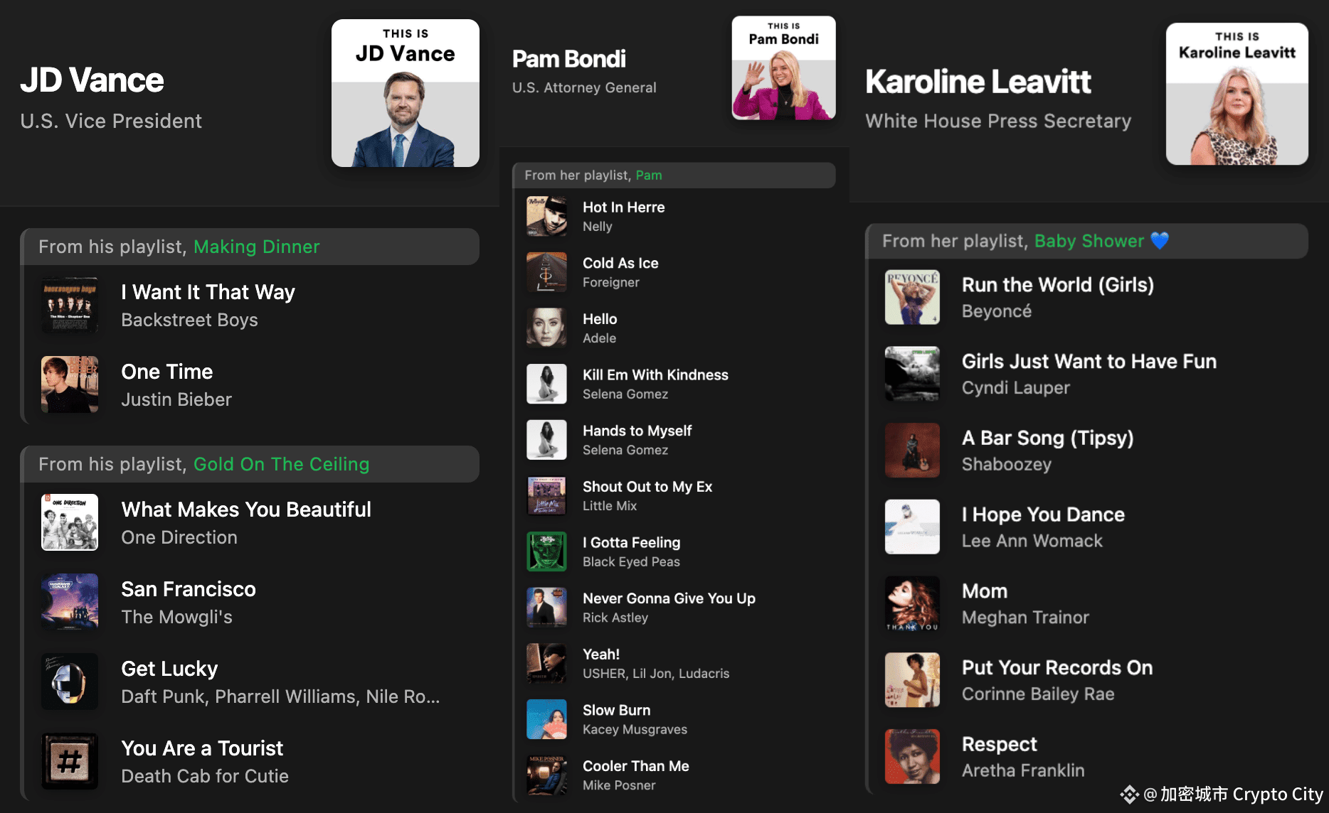 Spotify-Panama Playlists-JD Vance-Pam Bondi-Karoline Leavitt