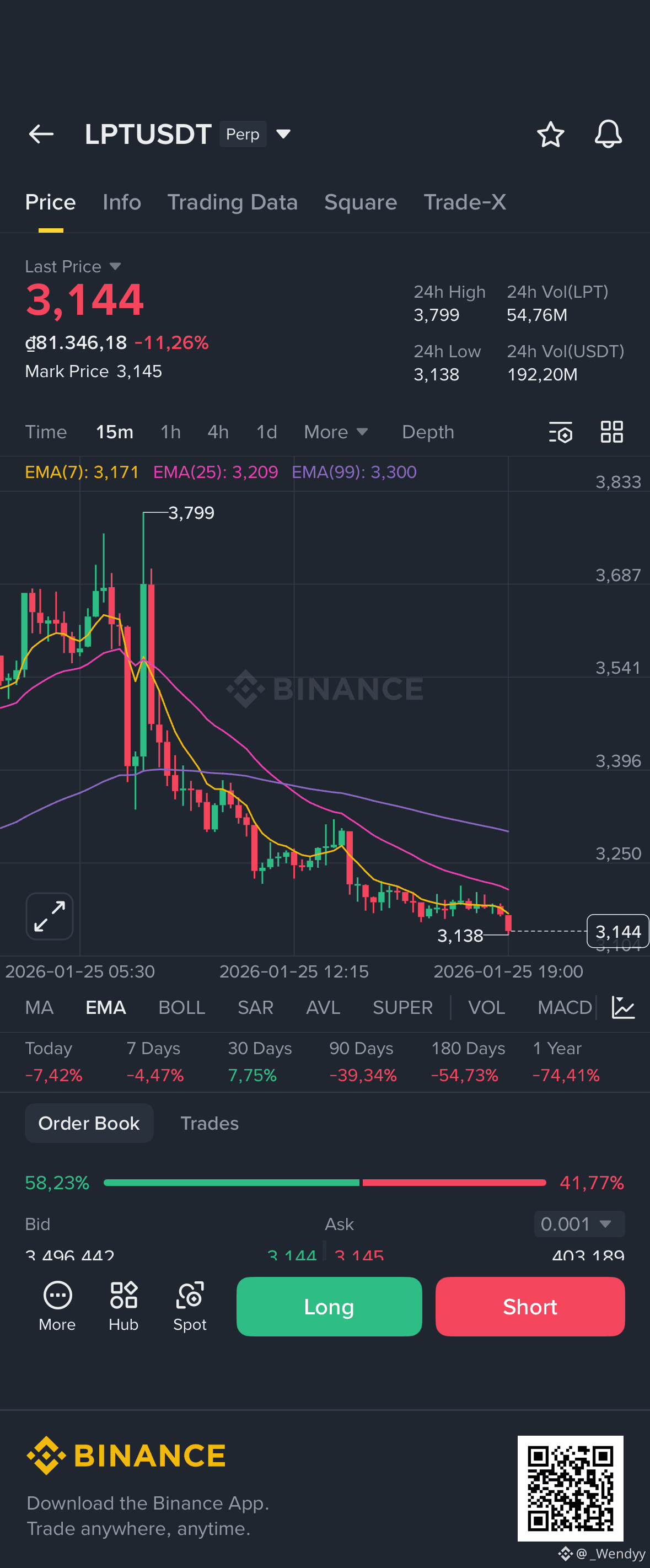 Livepeer (LPT) Price Prediction 2026-2031: Yearly Forecast & Market Outlook  | Binance