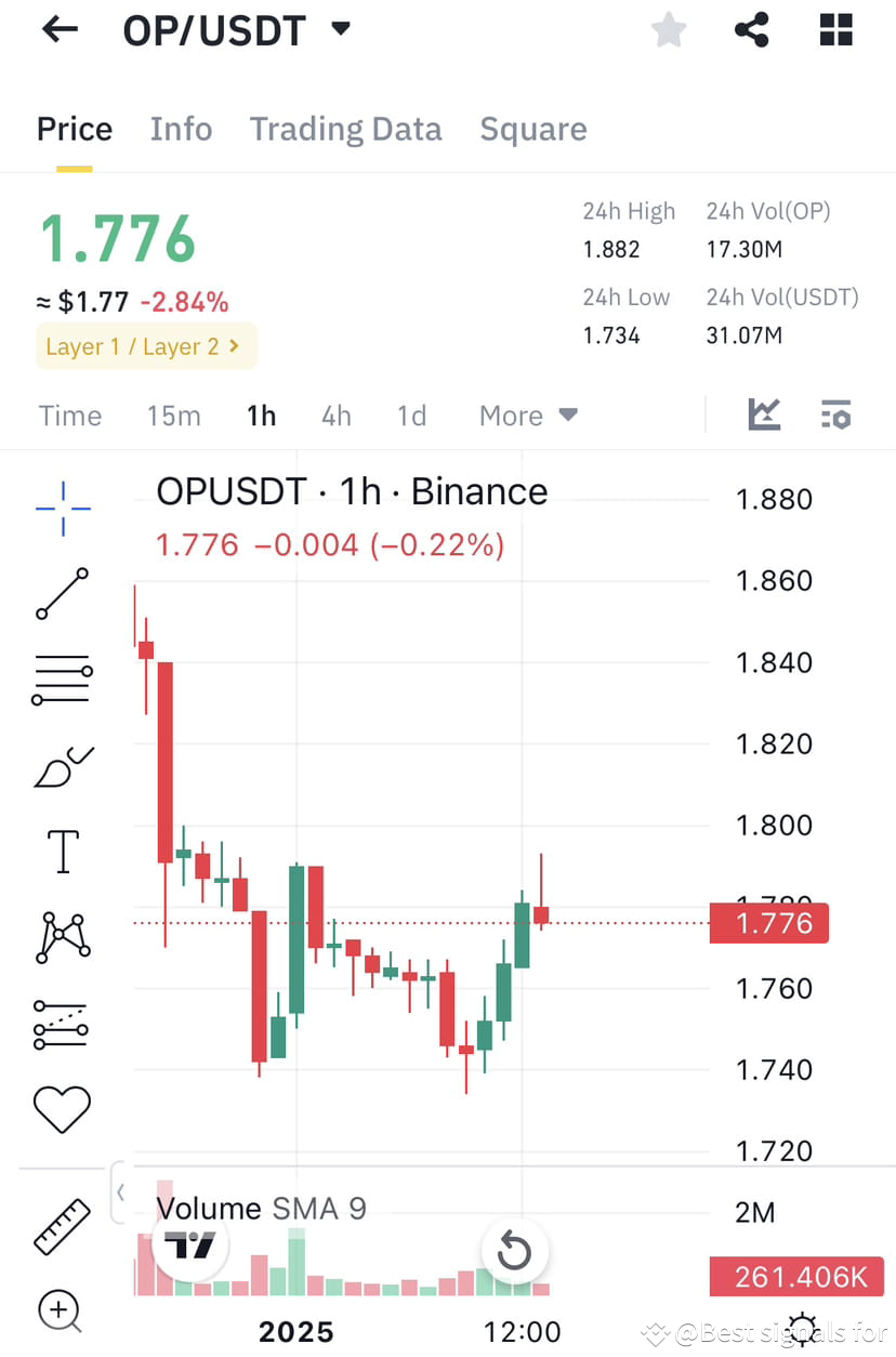 أحدث الأخبار والآراء والموجز الإخباري لليوم عن #microstrategystocksale |  Binance Square