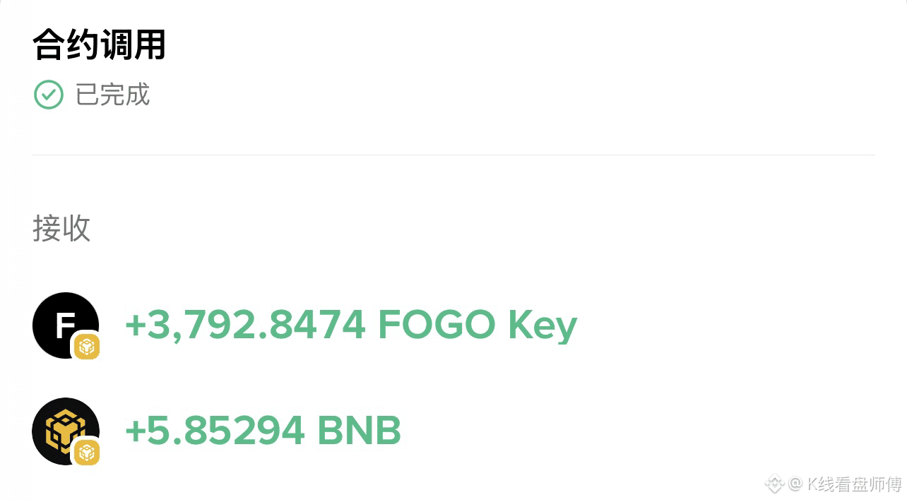 tge It was not easy to scrape together 6 BNB for the new t | K线看盘师傅 on  Binance Square