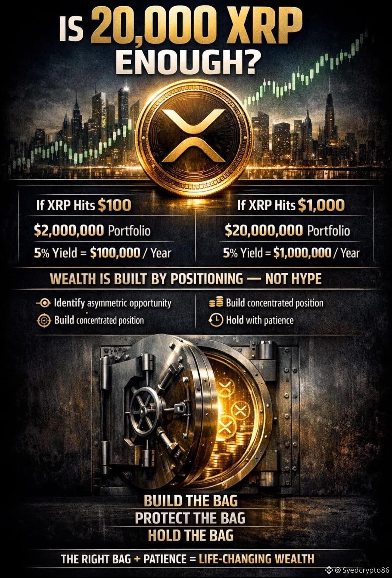 Chỉ số sợ hãi và tham lam của tiền mã hóa | Tâm lý Bitcoin | Binance