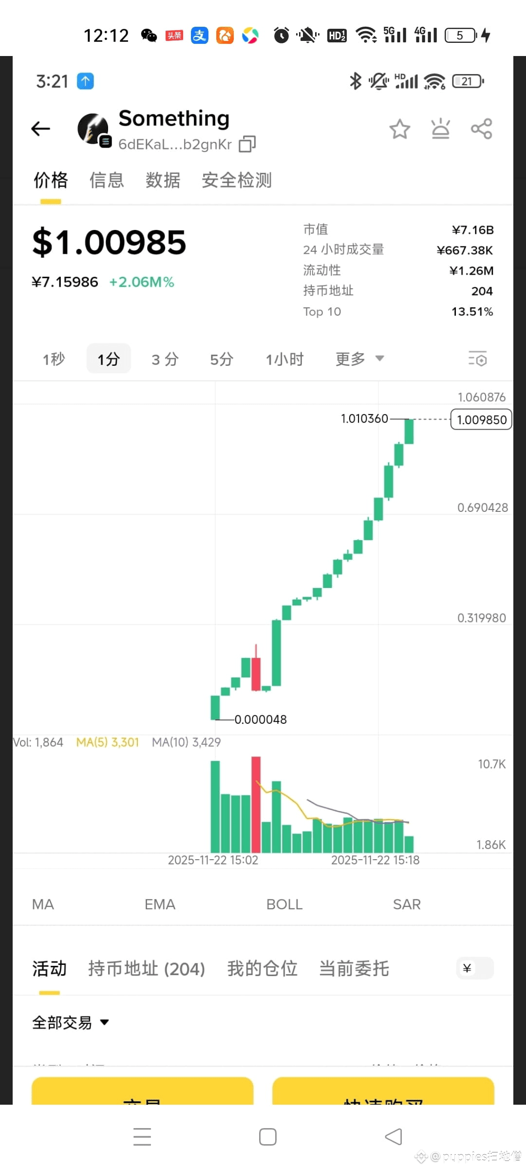 这些都是骗人的家伙，凡是凡是打土狗的风险都是非常大，瞬间你的资金就会归零，99.999%的土狗都是骗子！ 你同意吗？在| puppies扫地僧
