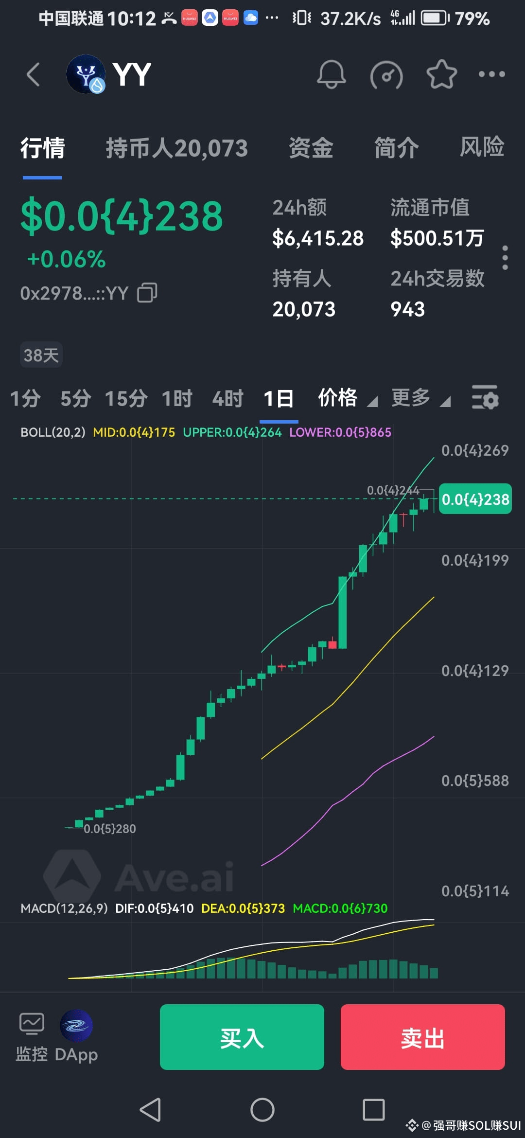 YY is the platform token of Yswap, the official | 币圈强哥哥 on Binance Square