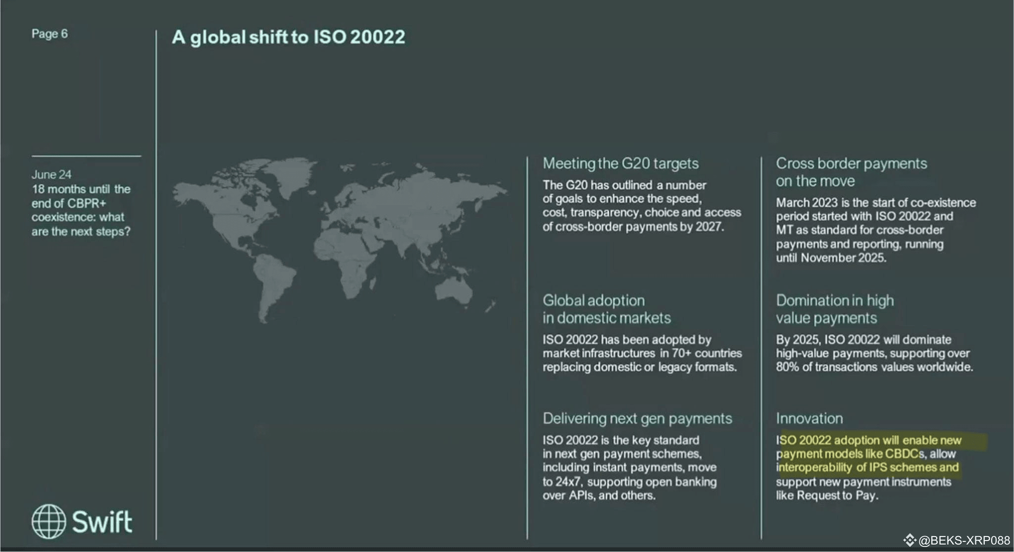 HOW ISO 20022 AND THE INTERLEDGER PROTOCOL WILL WORK WITH | X-BEKS-X-088 on  Binance Square
