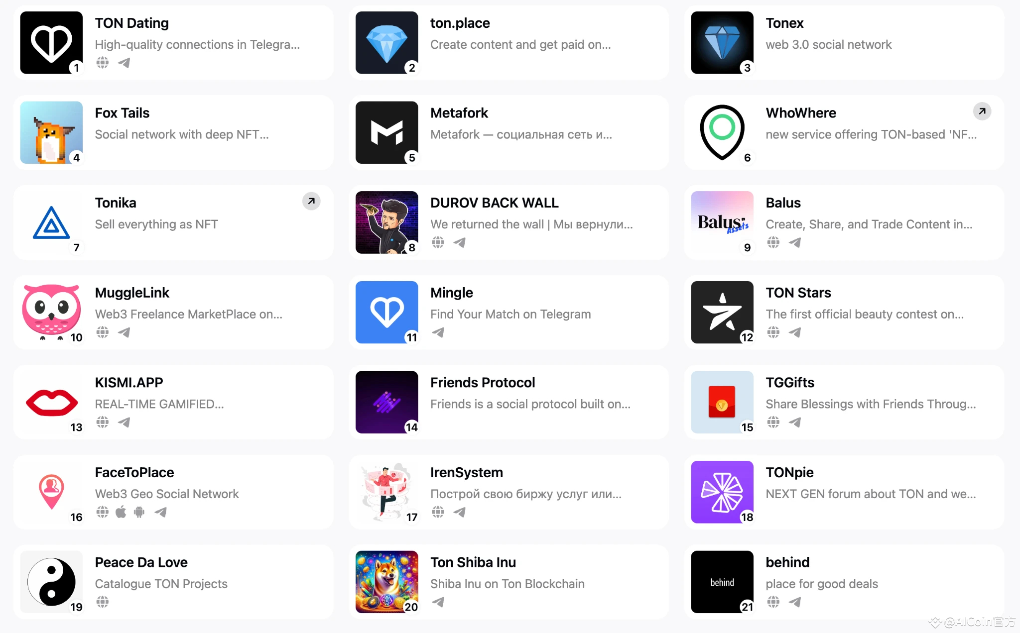 Gate Ventures研究洞察:Telegram and Ton,流量为王