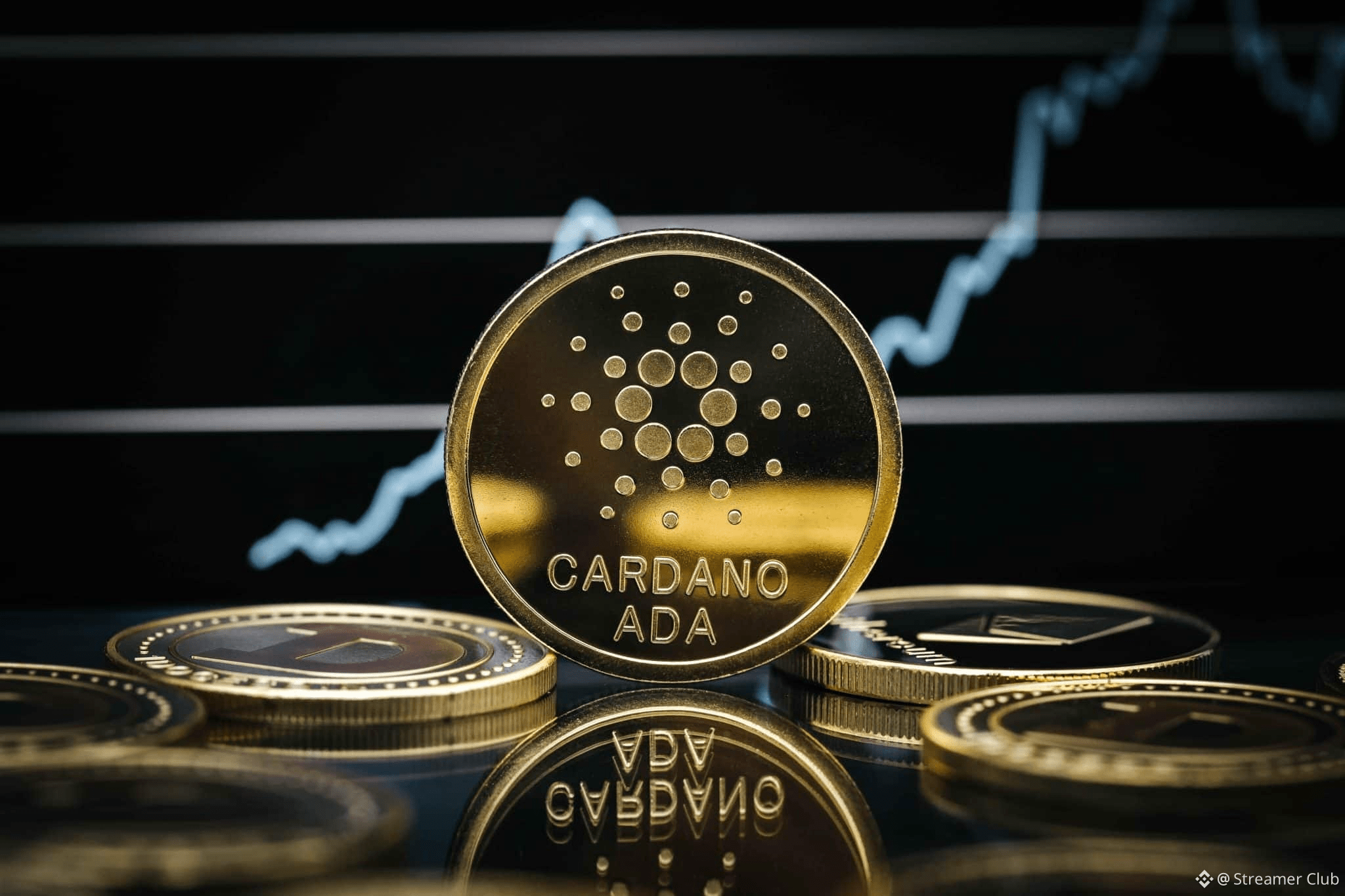Latest #cardano News, Opinions and Feed Today | Binance Square