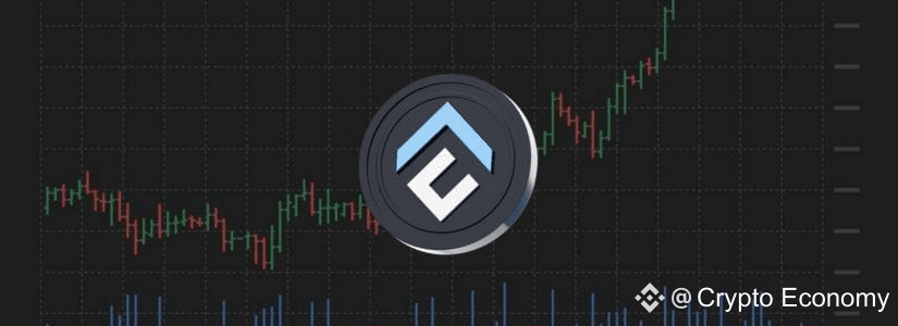 Conflux (CFX) Shocks the Market with a 40% Surge! Here Are the Reasons