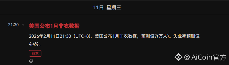 非农数据：三大维度解读就业报告深层信号_aicoin_图1