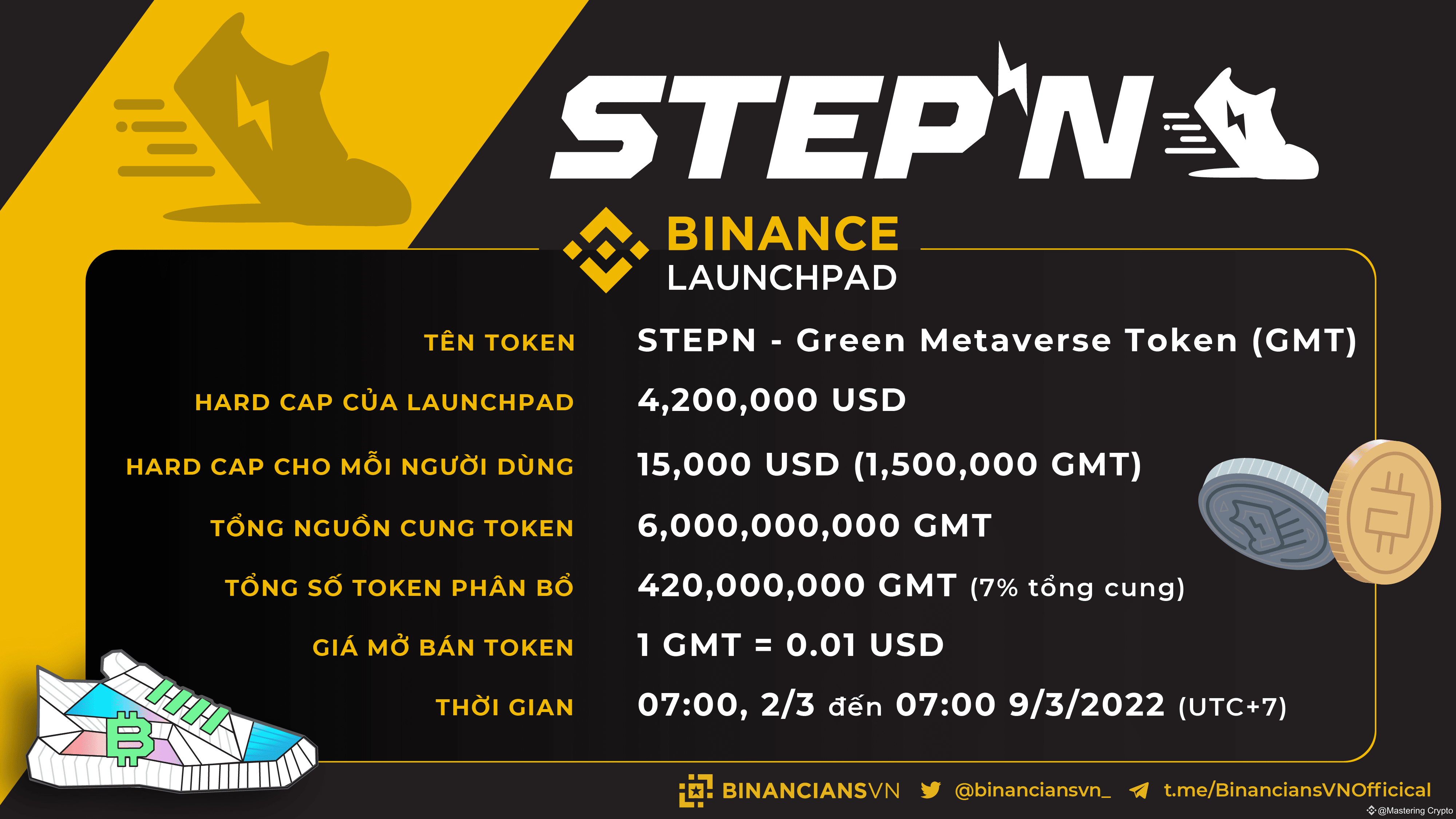 Will GMT Token Reach New ATH After 600 Million Token Burn 🔥 | Mastering  Crypto on Binance Square